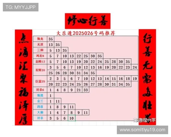 大乐透开奖号码实时比对与360度全方位分析